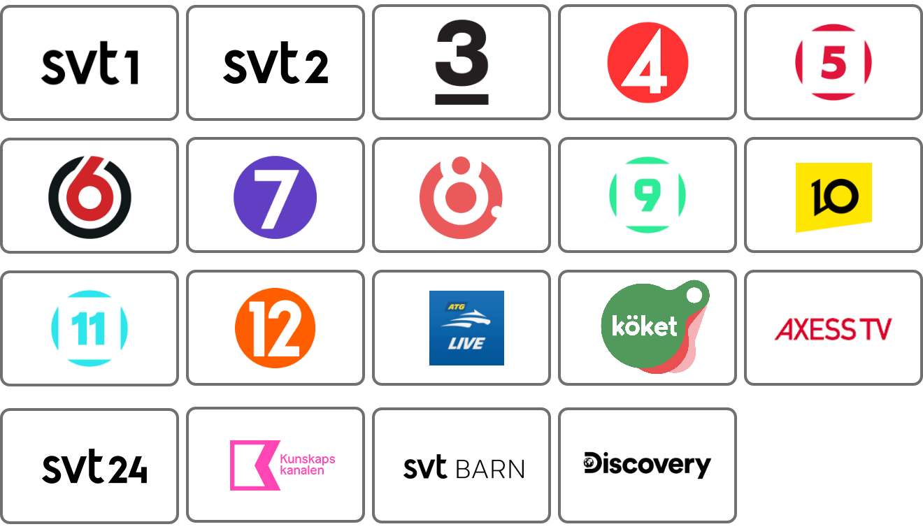 Exempel på kanaler i Kalejdo TV Plus